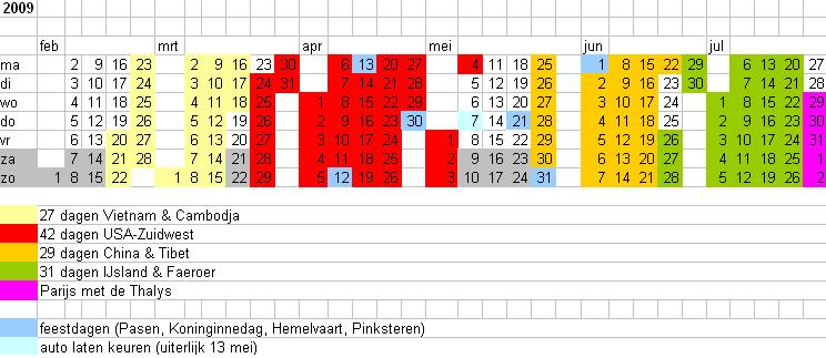 planning 2009